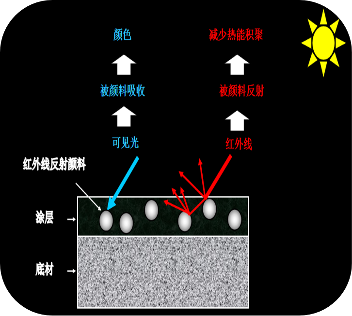 圖片1.png