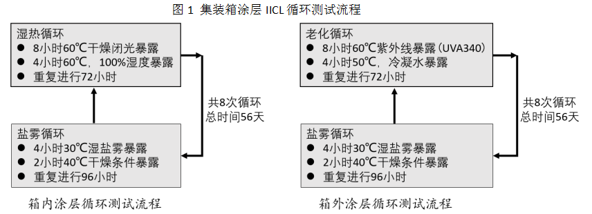 圖片2.png