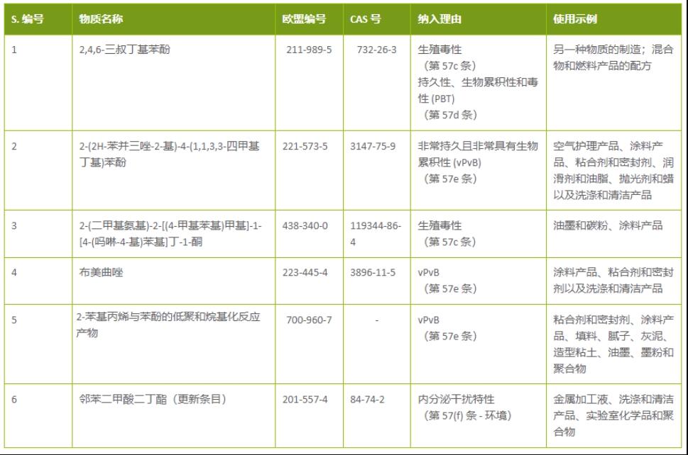 顏料制造的步驟及其對(duì)涂料性能的影響.jpg